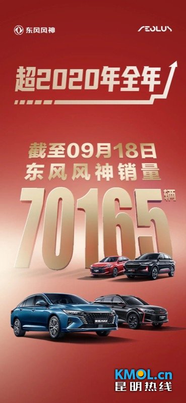 东风风神销量已超2020年全年 多款实力车型抢滩市场
