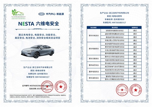 安全性能满足千余种用车场景 吉利银河E8获NSETA第001号证书