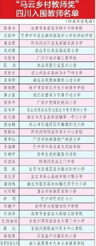 四川30名优秀教师入围“马云乡村教师奖”12月将赴京参加终审