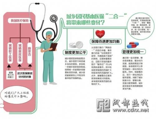 成都确诊1例H5N1病例专家分析为偶发个案 58名密切接触者均无异常