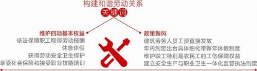 四川落实带薪年休假制度 ​推广建筑劳务人员工资直接发放