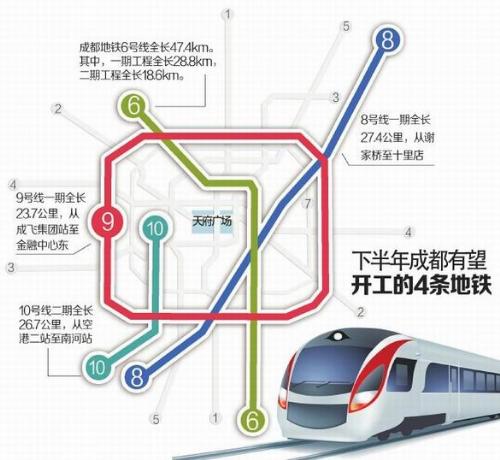 成都地铁16号线起于成都西站止于邛崃全长70.8公里