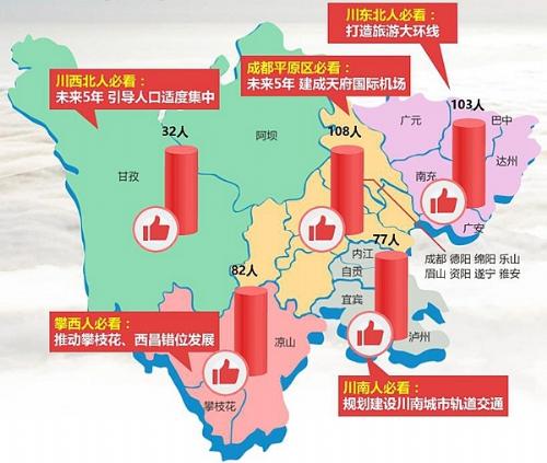 四川首次编制五大经济区发展规划 成都平原经济区扩为8市