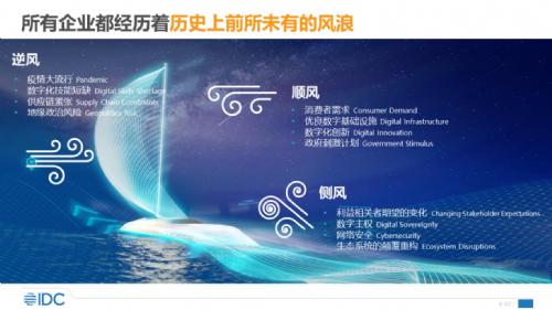 IDC 2022年中国ICT市场十大预测