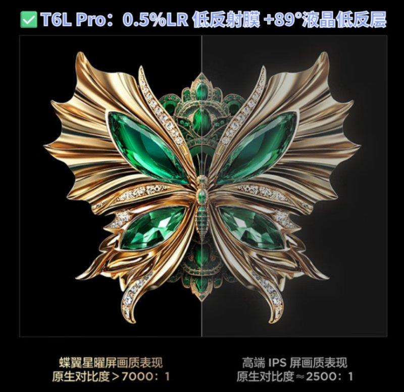 预算有限也能冲高端画质！T6L Pro高对比+强抗反，按头安利！