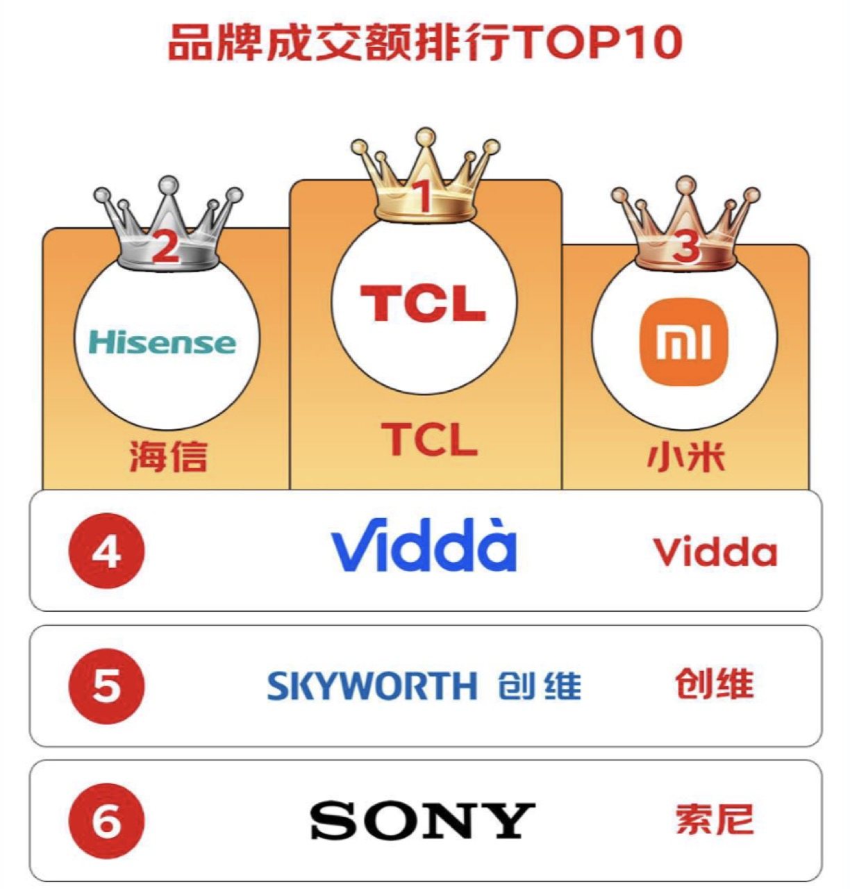 T6L Pro为何被称为“抗反神机”？全因做到了这几点！
