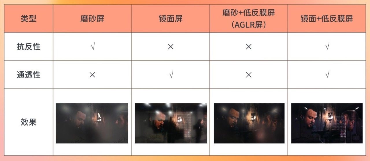 618电视怎么选？TCL和海信这两款热门电视哪款更值得买？