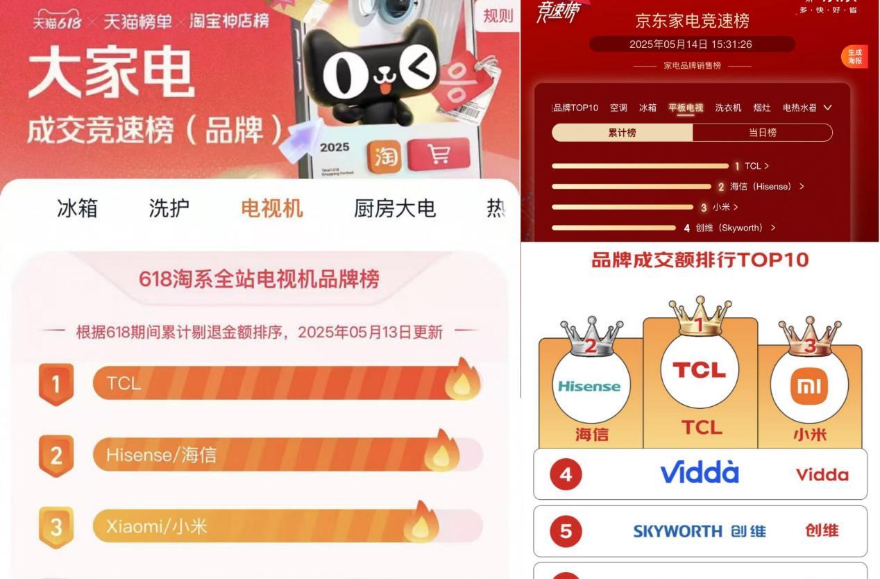 TCL Mini LED电视全线爆发，技术普及与旗舰体验双开花