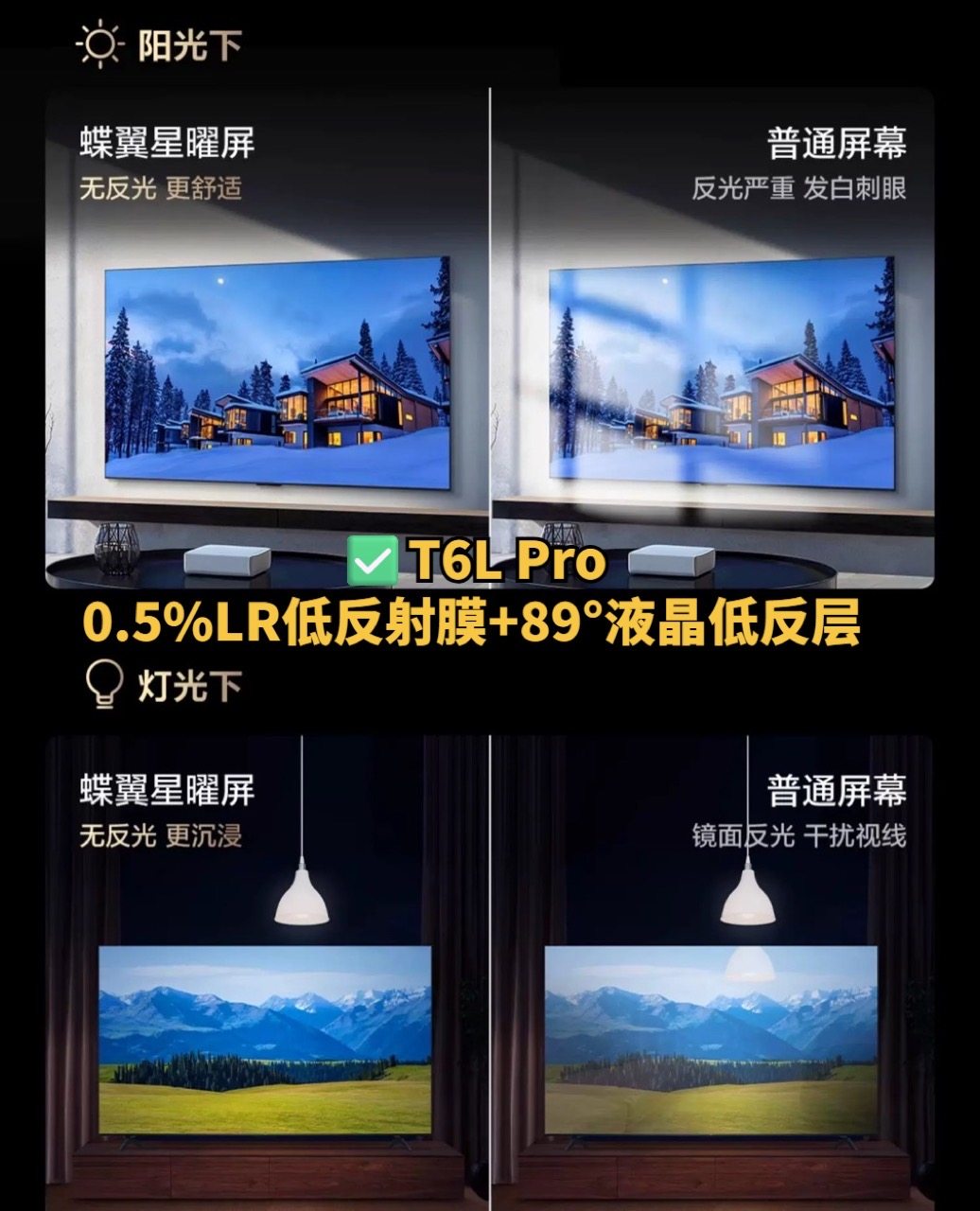 TCL VS 海信，同为热门爆款，谁才是真正技术王者？