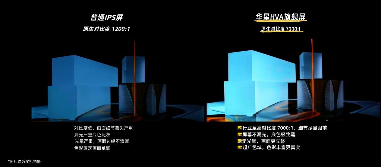 买抗反电视纠结TCL T6L Pro和海信小墨E5Q？内行人重点看这些