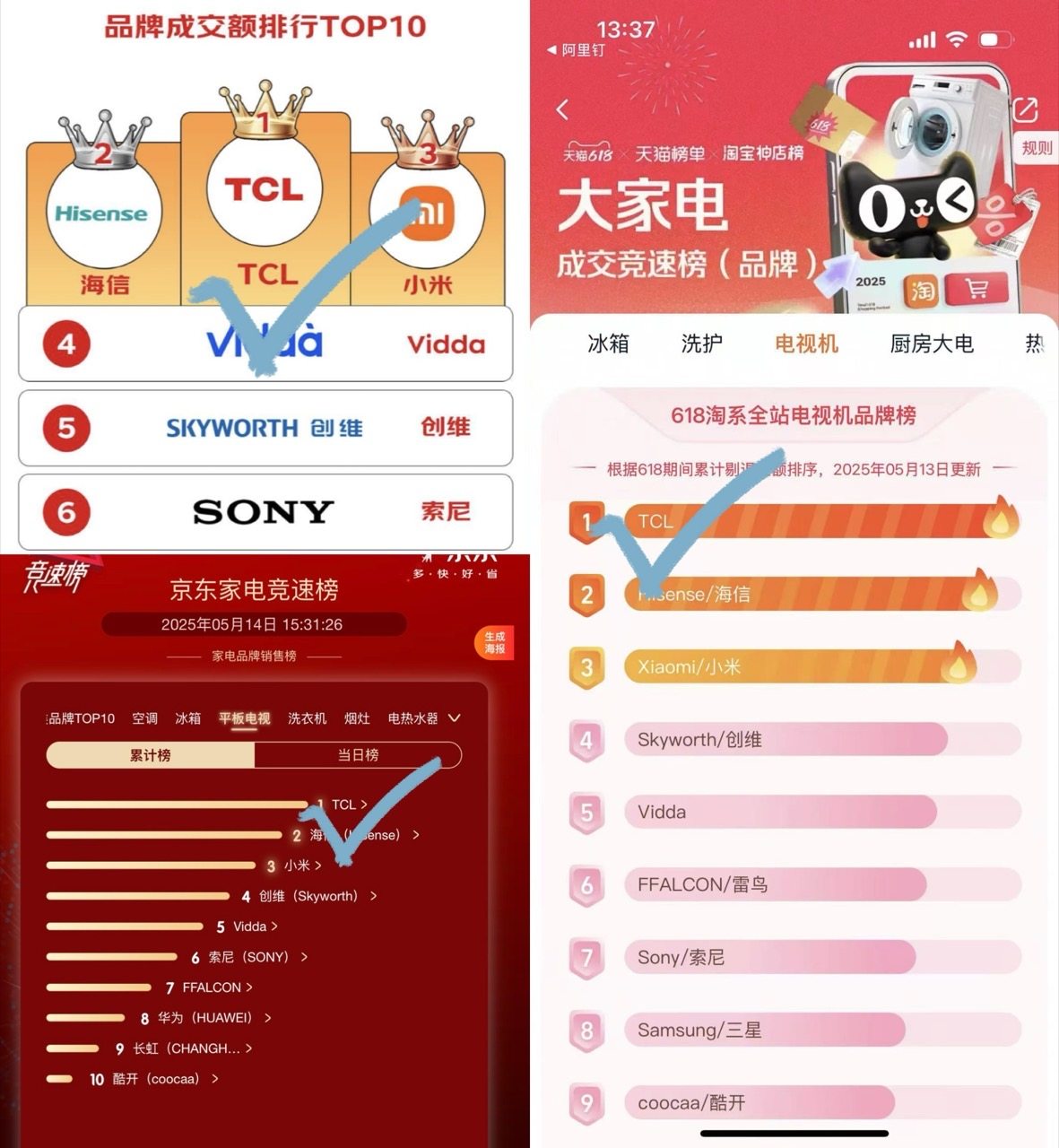这4款电视也太卷了，618闭着眼选也保准不踩坑！