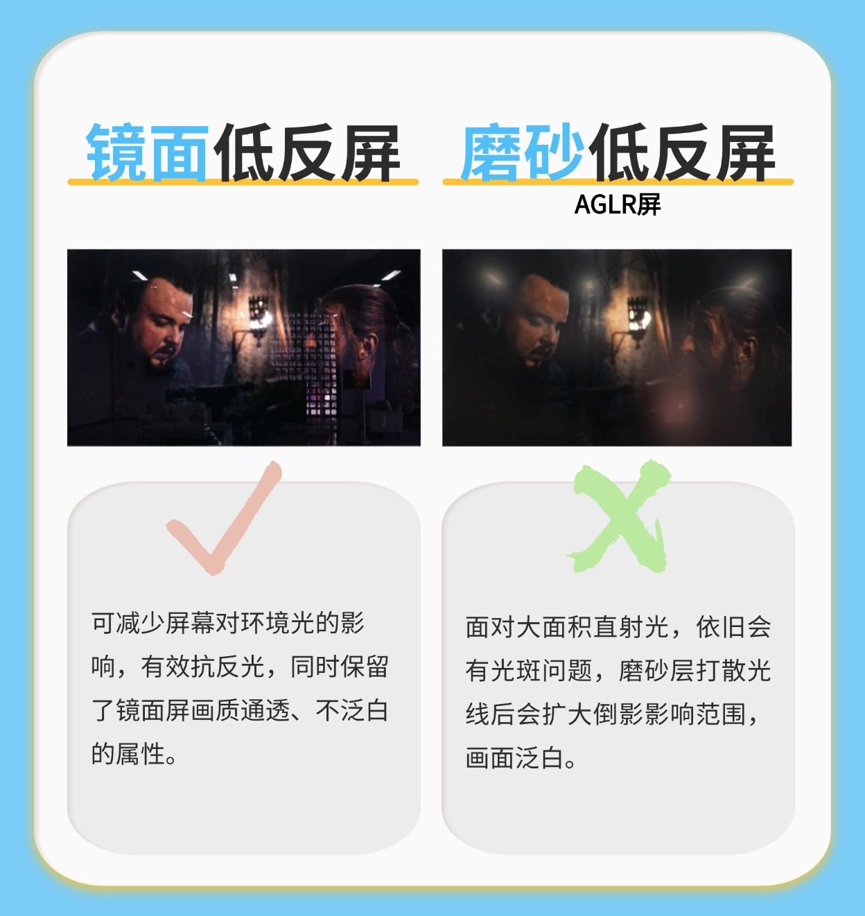 抗反光电视选购核心：镜面低反屏才是真王者！