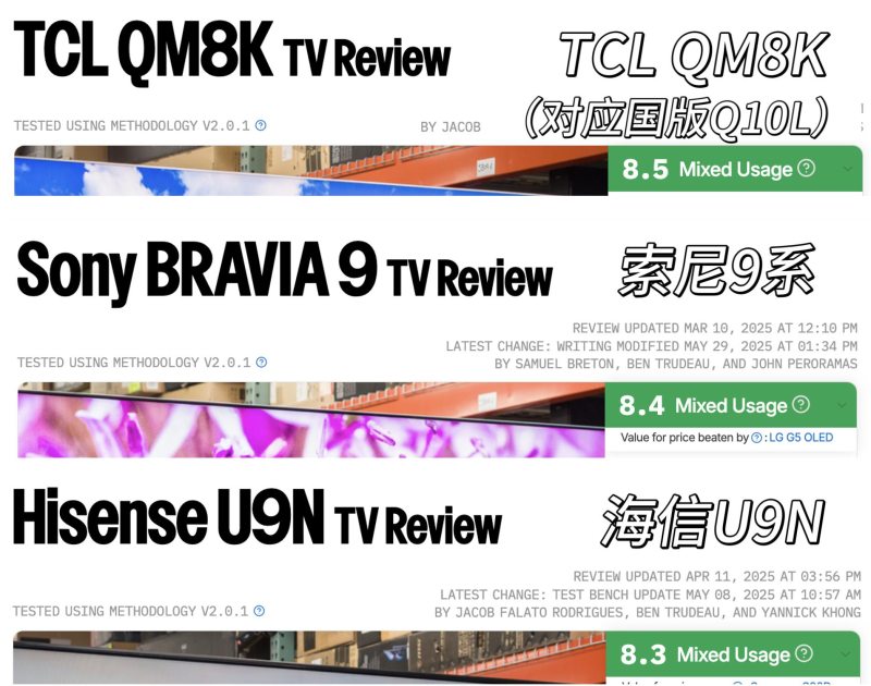 TCL Q10L荣获Rtings 8.5高分，定义全球高端旗舰新标杆