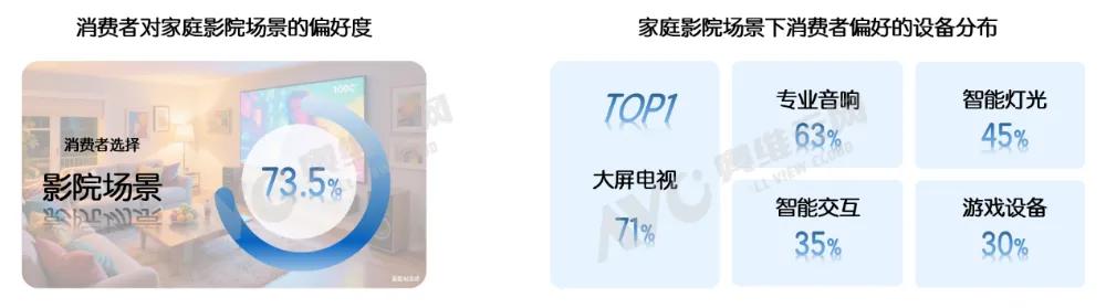 以先进技术引领体验升级 TCL J8L Pro 重塑中端电视品质标准