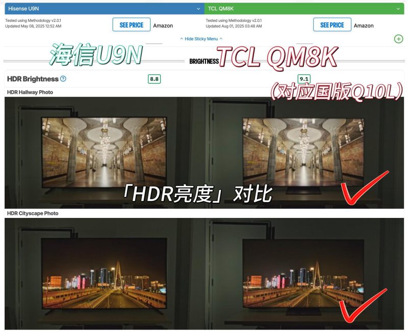 TCL QM8K 达成 Rtings 高分评级，用以技术领先定义高端体验