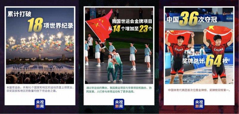 今年的世运会都4K+50FPS转播了，为啥我们只能看高清？