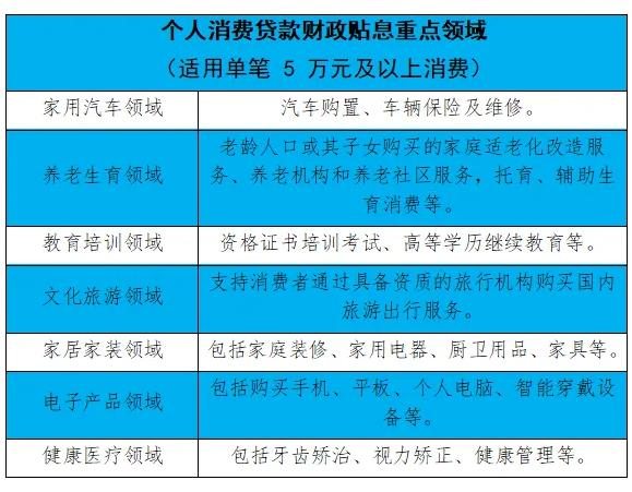 利息直砍1/3！电视品质之选TCL T7L Ultra现在买划算！