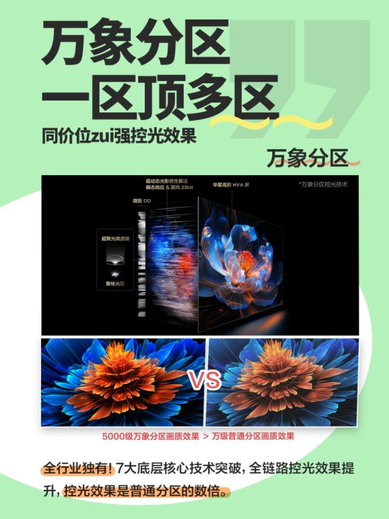 上市即售空！TCL T7L Ultra 凭抗反黑科技成年度爆款！
