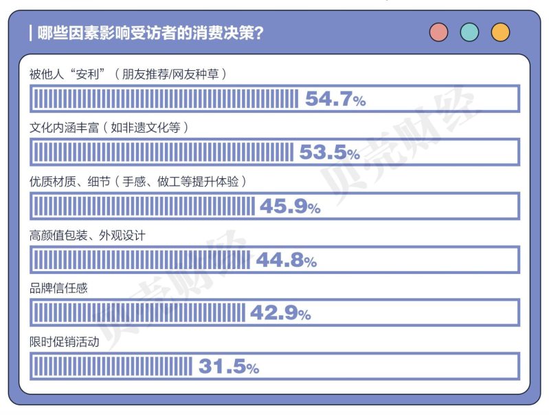 年轻人买电视精算攻略：TCL T7L Ultra抗反黑科技，拒绝被“晃瞎”