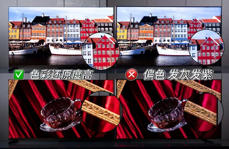 为什么高端电视纷纷押宝SQD-Mini LED技术？实际效果说明了一切