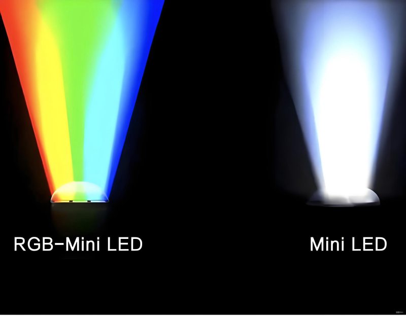 色域满分≠画质满分，电视选购别只看参数(图2)