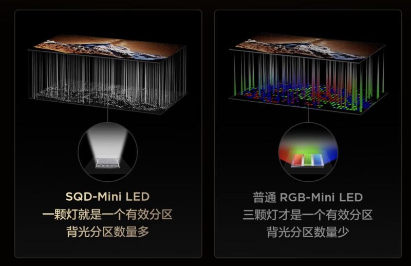 色域满分≠画质满分，电视选购别只看参数(图3)