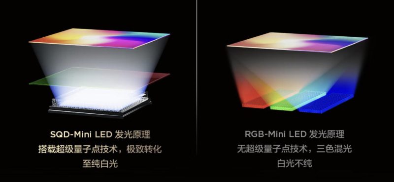 色域满分≠画质满分，电视选购别只看参数(图5)