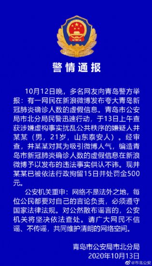 青岛市北警方：男子在新浪微博编造确诊人数虚假信息 被拘15日