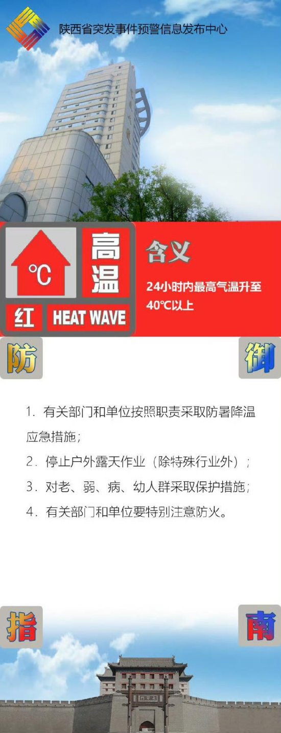 安康30日9时20分继续发布高温红色预警信号 多个县区最高气温将升至40℃以上